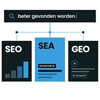 SEO vs. SEA vs. GEO alles wat je moet weten voor online optimalisatie